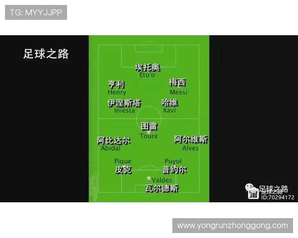 北京足球队整体压制战术解析及其对比赛结果的影响探讨